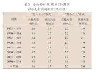 扬州兴鼎餐饮服务有限公司