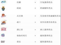 扬州兴鼎餐饮服务有限公司
