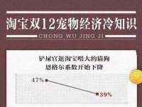 扬州兴鼎餐饮服务有限公司