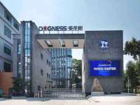 扬州兴鼎餐饮服务有限公司