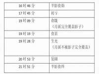 扬州兴鼎餐饮服务有限公司